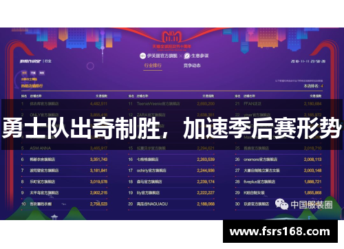 勇士队出奇制胜，加速季后赛形势
